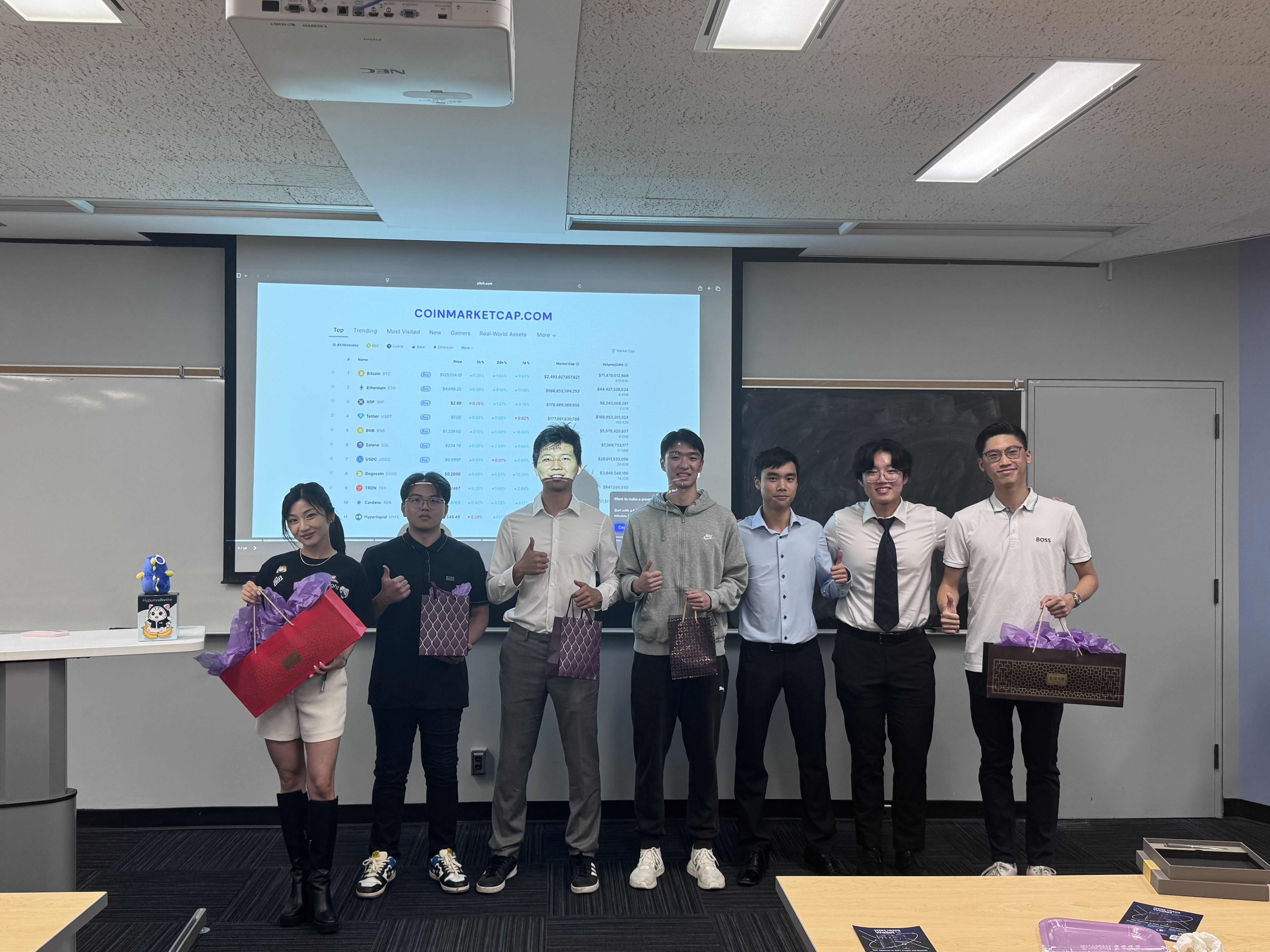 Wallet V Trading Challenge event photo